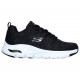 Skechers Arch Fit Paradyme Black/White Men