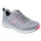 Skechers Ultra Groove Grey/Pink Women